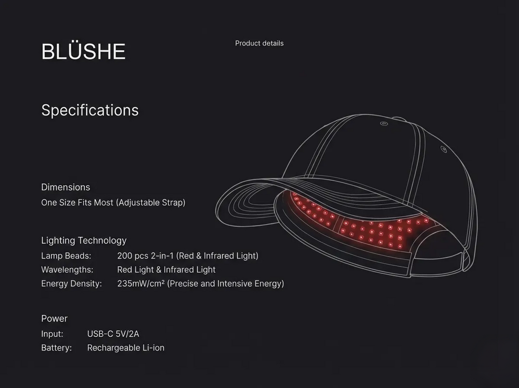 Cröwn | Scalp restoration Cap